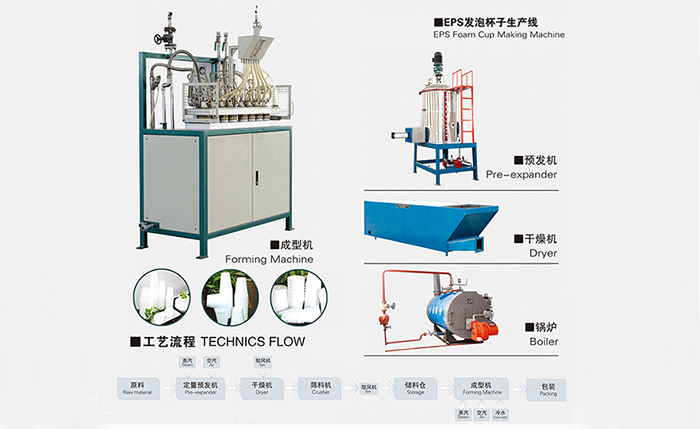 EPS Foam Cup Making Machine
